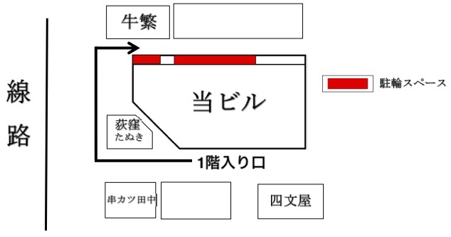 駐輪場マップ